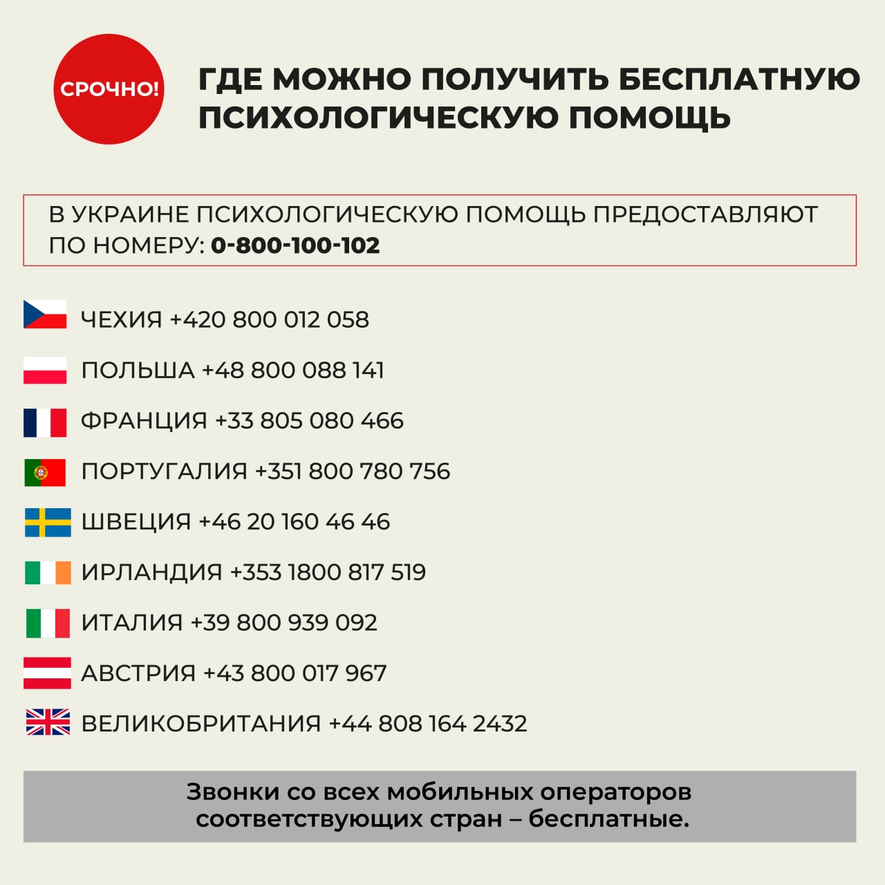 Національна програма психічного здоров'я та психосоціальної підтримки. Інфографіка с номерами телефонів
