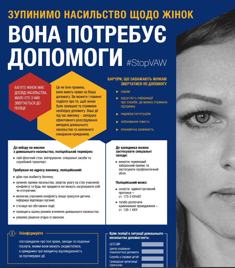 Вона потребує допомоги. Зупинимо насильство щодо жінок